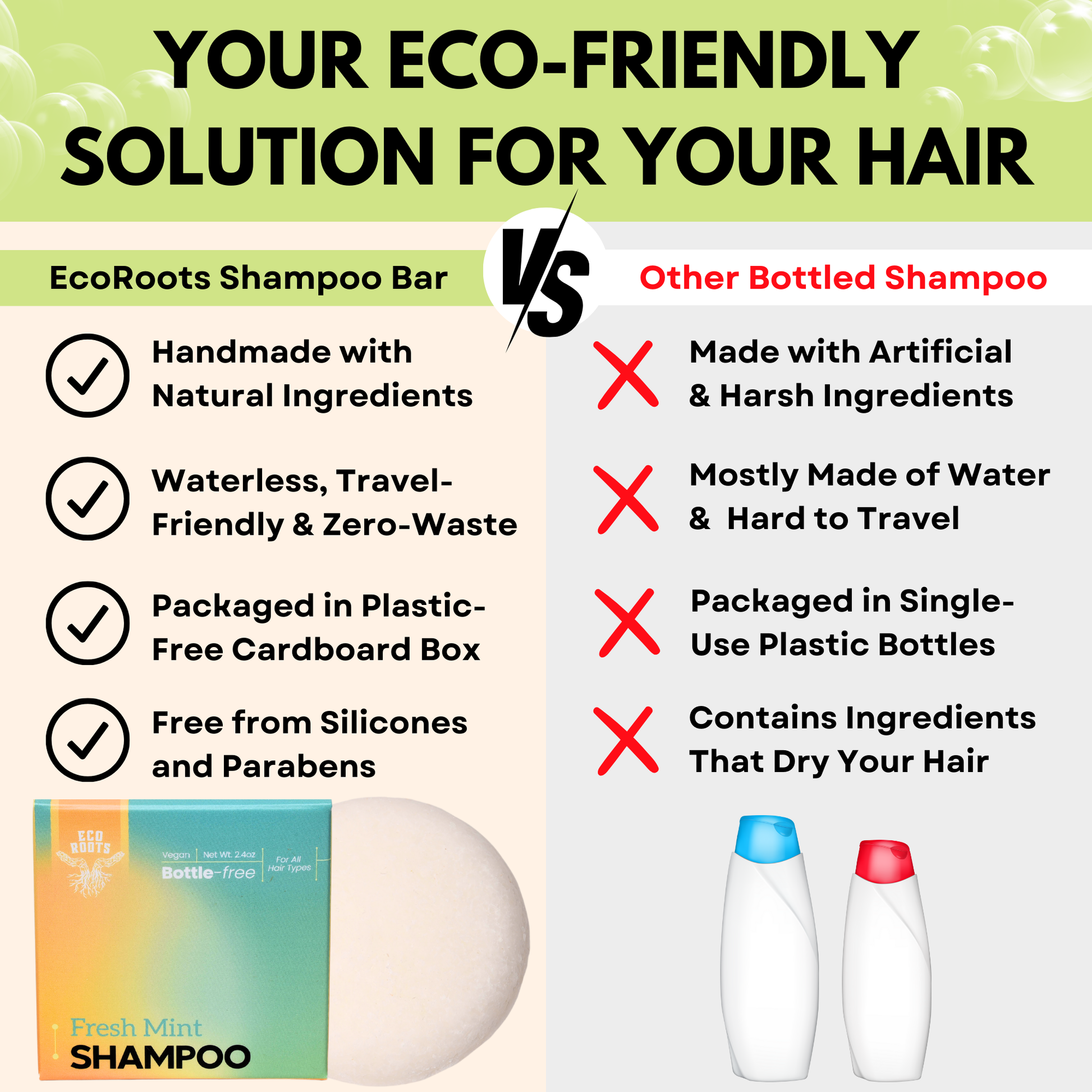 Plastic/Cruelty/Silicone/Paraben-Free Shampoo Bars